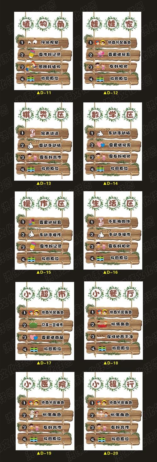 幼儿园五大区域名称 幼儿园常用的区角名称有哪些 幼儿园五大区域名称 幼儿园常用的区角名称有哪些