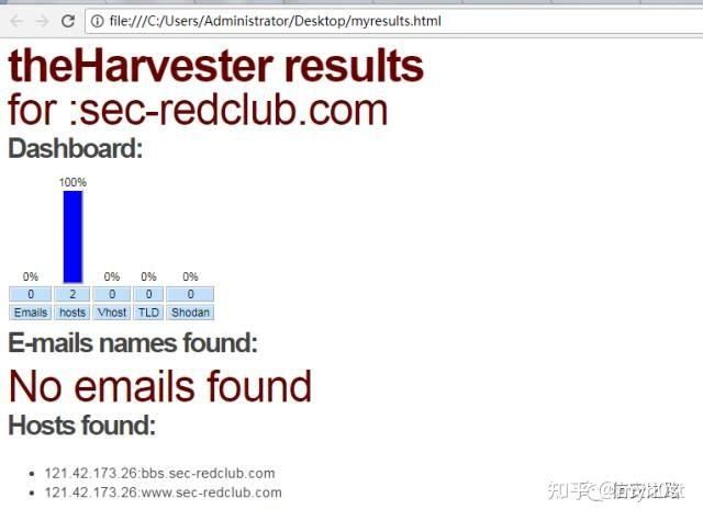 by子域名?by新域名是什么 by子域名?by新域名是什么