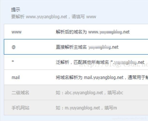 ip绑定域名?域名和ip如何绑定呢 ip绑定域名?域名和ip如何绑定呢