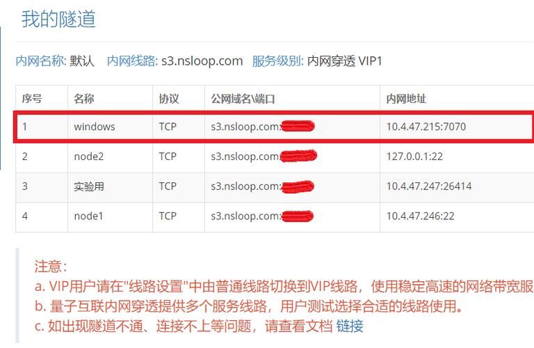 域名端口查询(Dns的端口号是多少) 域名端口查询(Dns的端口号是多少)