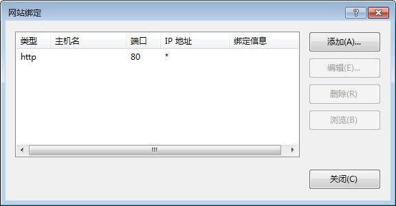一个域名绑定多个ip,一个ip地址可以对应多个域名 一个域名绑定多个ip,一个ip地址可以对应多个域名