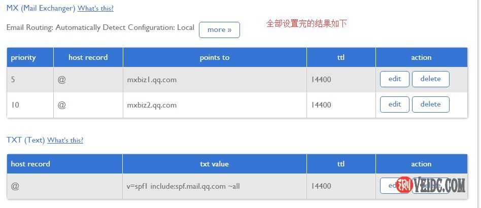 域名解析 txt?域名解析记录类型分别是什么 域名解析 txt?域名解析记录类型分别是什么