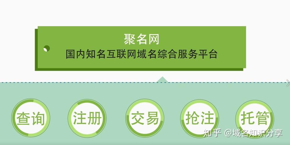 怎么抢注域名(域名抢注的步骤是什么) 怎么抢注域名(域名抢注的步骤是什么)