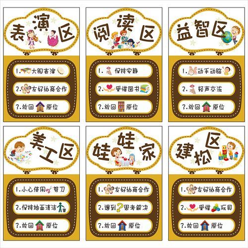 幼儿园各区域名称?幼儿园常用的区角名称有哪些 幼儿园各区域名称?幼儿园常用的区角名称有哪些