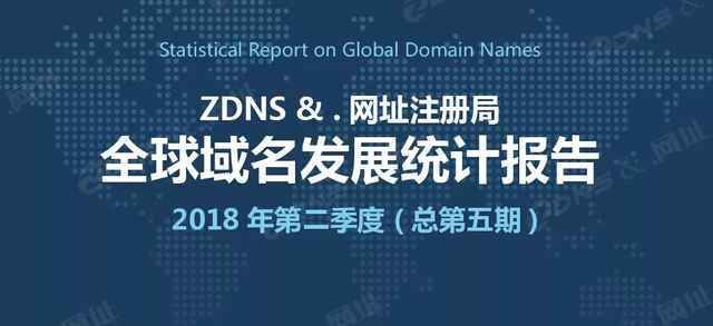 域名的英文 域名英文 域名的英文 域名英文