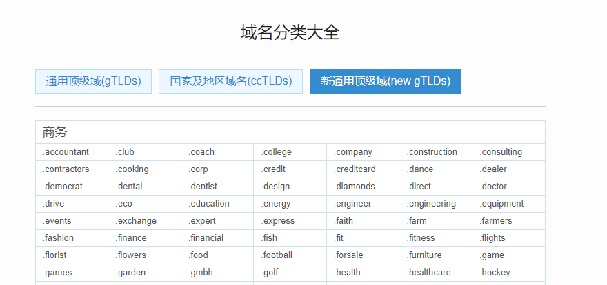 域名的英文 域名英文 域名的英文 域名英文