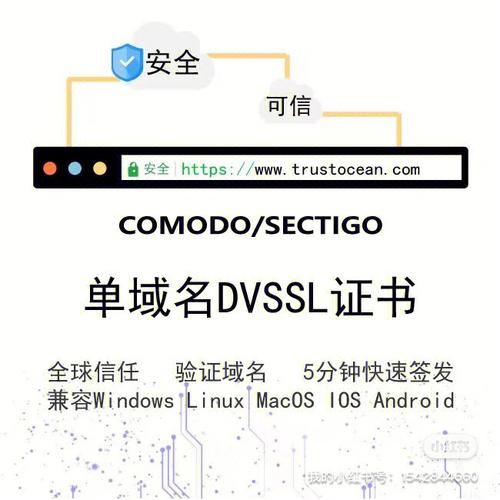 免费泛域名ssl证书 免费ssl证书alphassl泛域名通域证书可以无限期使用吗 免费泛域名ssl证书 免费ssl证书alphassl泛域名通域证书可以无限期使用吗