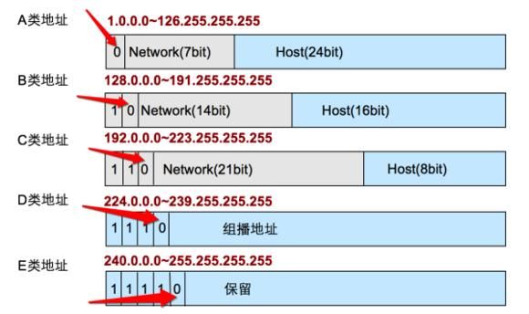 一个ip地址可以对应多个域名?一个ip可以对应多个域名 一个ip地址可以对应多个域名?一个ip可以对应多个域名