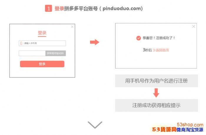 拼多多域名,拼多多域名是哪个 拼多多域名,拼多多域名是哪个