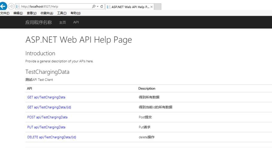 webapi测试(web端测试) webapi测试(web端测试)