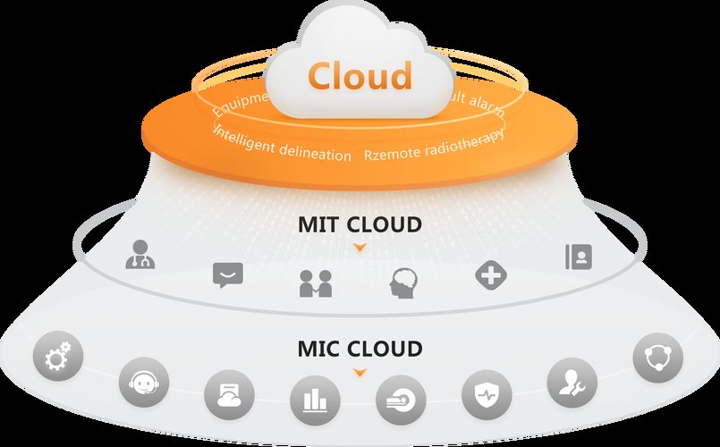 clouda clouda英语怎么读 clouda clouda英语怎么读