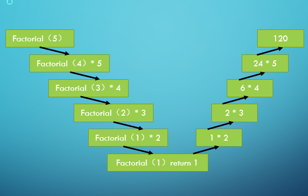 return1(return1和return1) return1(return1和return1)
