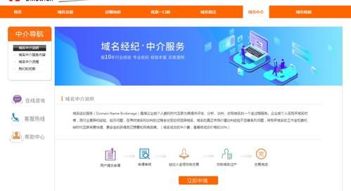 域名中介(域名中介费用) 域名中介(域名中介费用)