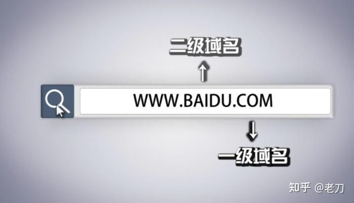 老域名全部失效请记好新域名 老域名全部失效请记好新域名