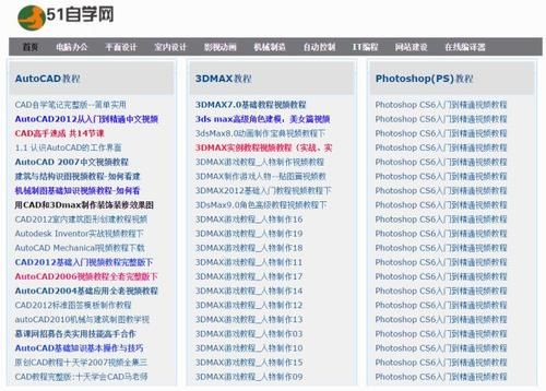 国内免费的顶级域名(国内免费顶级域名网站AV) 国内免费的顶级域名(国内免费顶级域名网站AV)