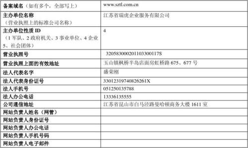 企业备案域名出售 企业域名备案备注怎么写 企业备案域名出售 企业域名备案备注怎么写