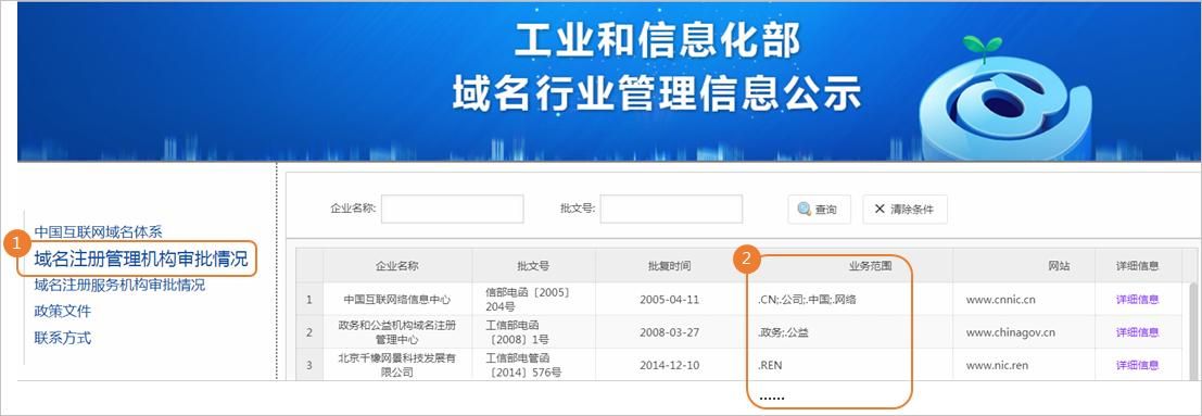 企业备案域名出售 企业域名备案备注怎么写 企业备案域名出售 企业域名备案备注怎么写
